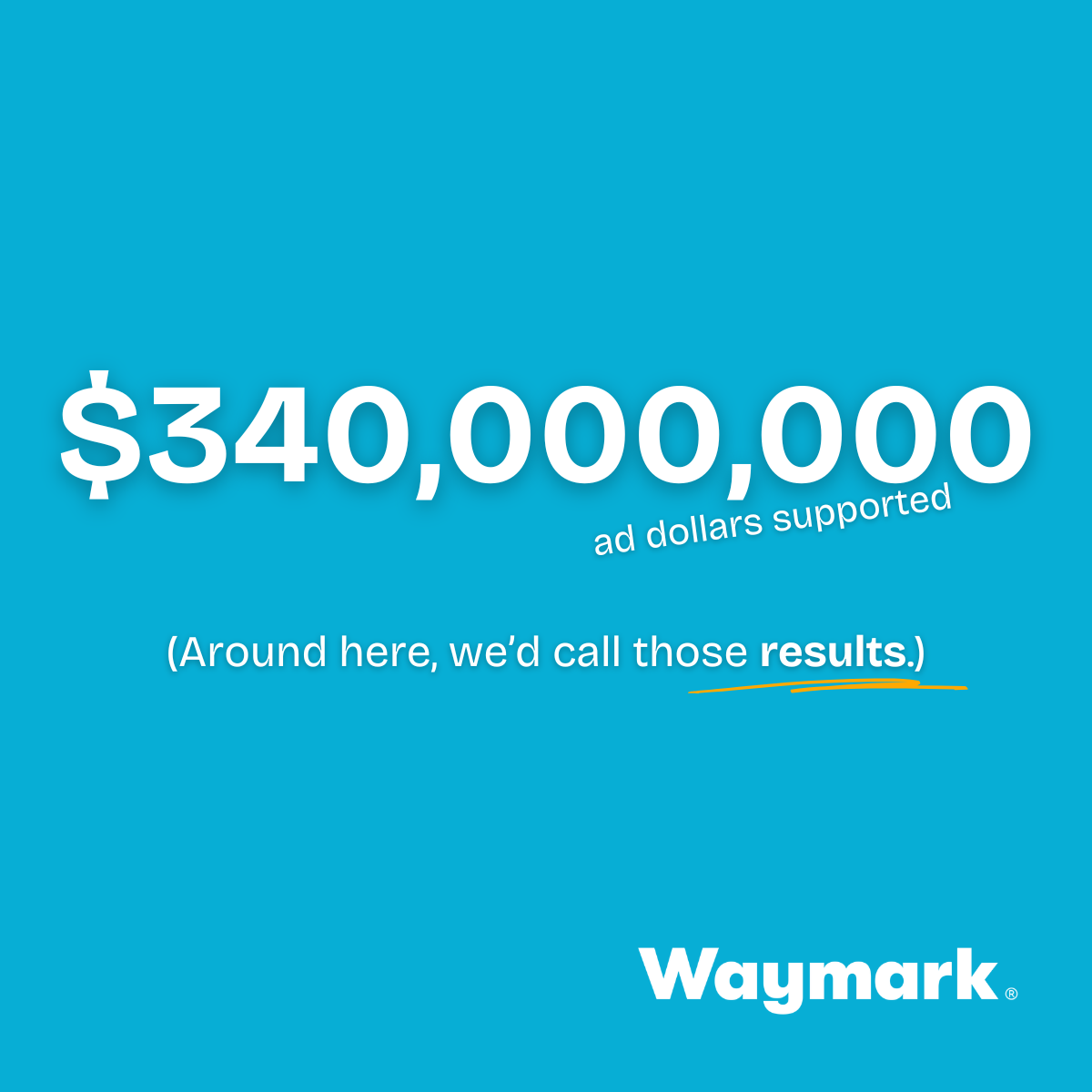 Waymark LinkedIn ABM ad from the FOMO campaign suite